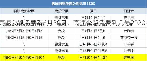 高速公路免费到6月30日，高速公路免费到几号2020！