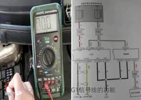 吉利ig，吉利IG1信号线的功能