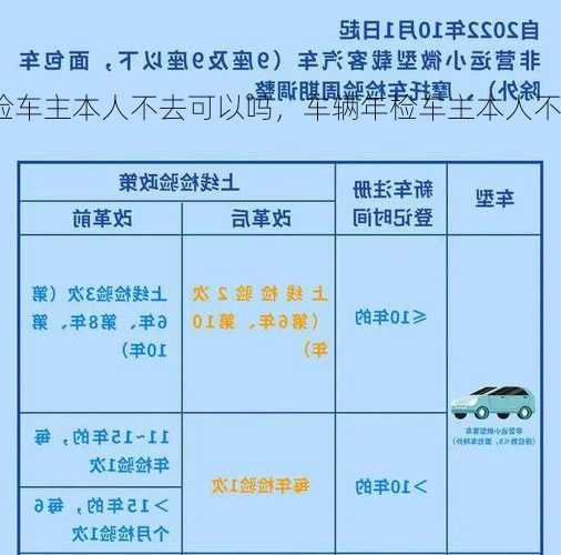 车辆年检车主本人不去可以吗，车辆年检车主本人不去可以吗现在