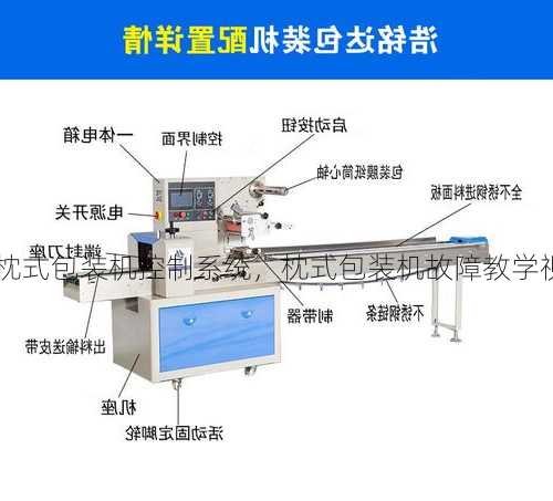 枕式包装机控制系统，枕式包装机故障教学视频