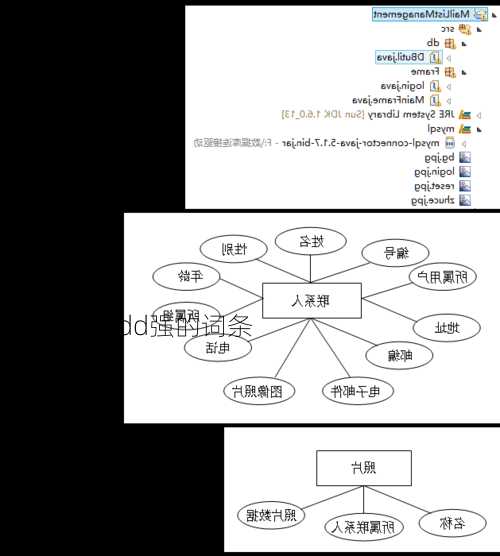 包含kidd强的词条