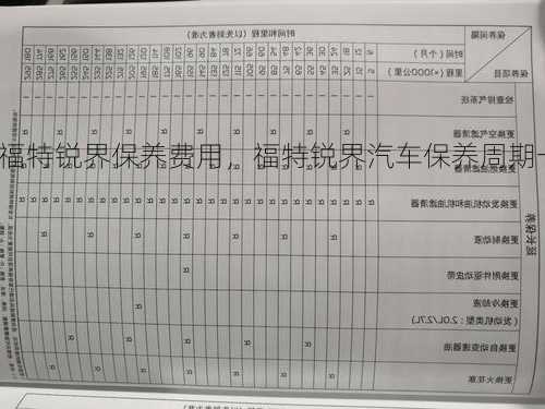 福特锐界保养费用，福特锐界汽车保养周期一览表