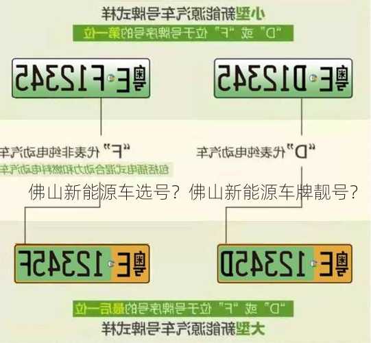 佛山新能源车选号？佛山新能源车牌靓号？