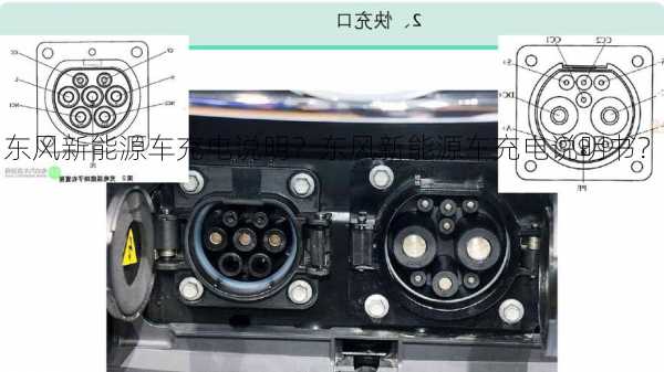 东风新能源车充电说明？东风新能源车充电说明书？