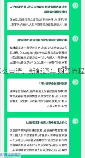 购买新能源车怎么申请，新能源车 购买流程！