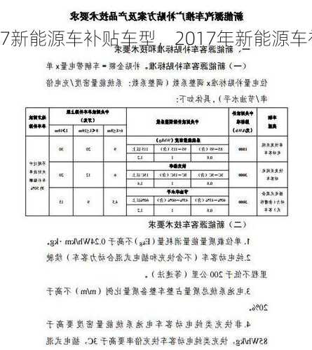 2017新能源车补贴车型，2017年新能源车补贴标准