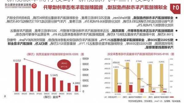 新能源车需行模式？新能源汽车三种模式？