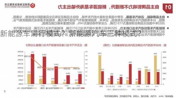 新能源车需行模式？新能源汽车三种模式？