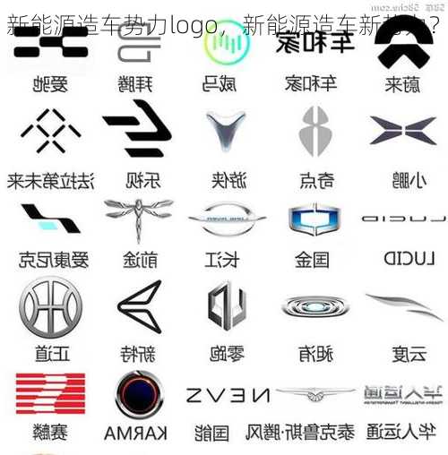 新能源造车势力logo，新能源造车新势力？