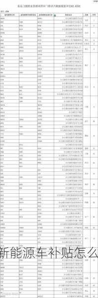 新能源车补贴怎么计算，新能源车补贴怎么计算的