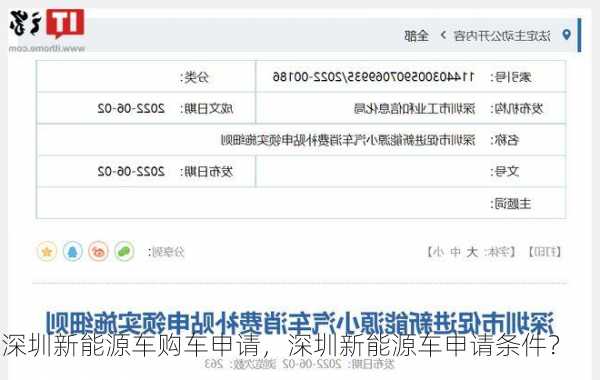深圳新能源车购车申请，深圳新能源车申请条件？