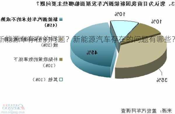 新能源车存在的问题？新能源汽车存在的问题有哪些？