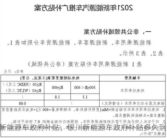 银川新能源车政府补贴，银川新能源车政府补贴多久到账