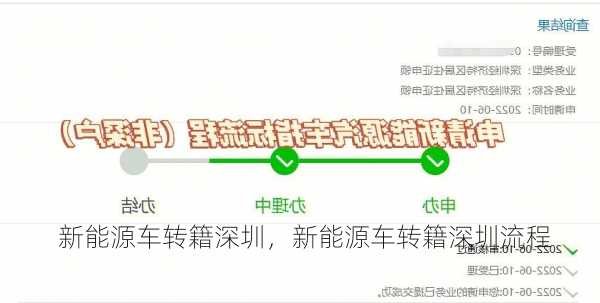 新能源车转籍深圳，新能源车转籍深圳流程