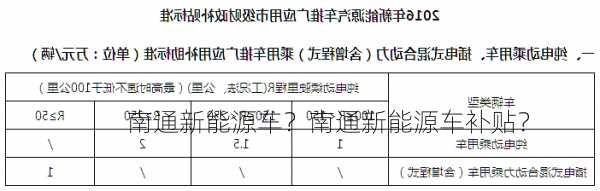 南通新能源车？南通新能源车补贴？