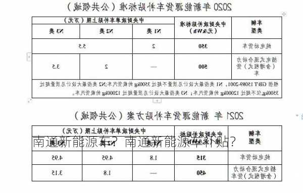 南通新能源车？南通新能源车补贴？