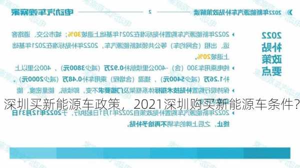 深圳买新能源车政策，2021深圳购买新能源车条件？