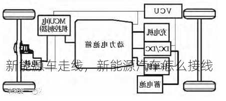 新能源车走线，新能源汽车怎么接线