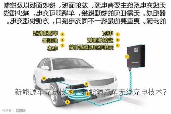 新能源车充电技术，新能源汽车无线充电技术？