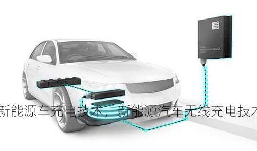 新能源车充电技术，新能源汽车无线充电技术？