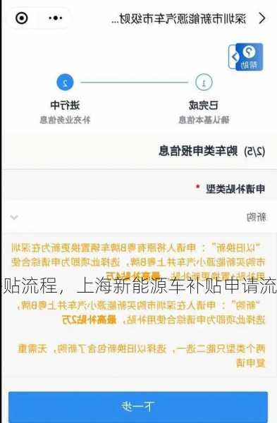 上海新能源车补贴流程，上海新能源车补贴申请流程！