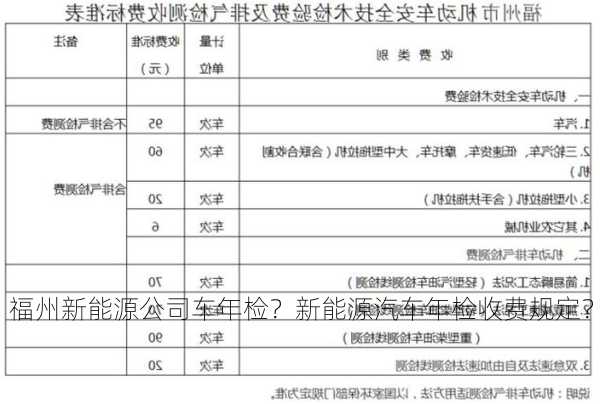 福州新能源公司车年检？新能源汽车年检收费规定？