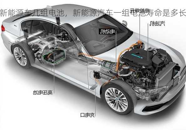新能源车几组电池，新能源汽车一组电池寿命是多长