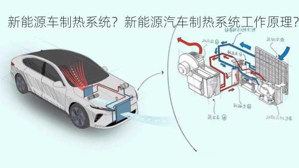 新能源车制热系统？新能源汽车制热系统工作原理？