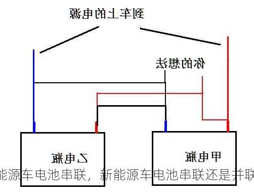 新能源车电池串联，新能源车电池串联还是并联