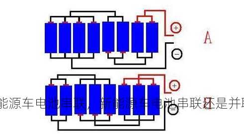 新能源车电池串联，新能源车电池串联还是并联