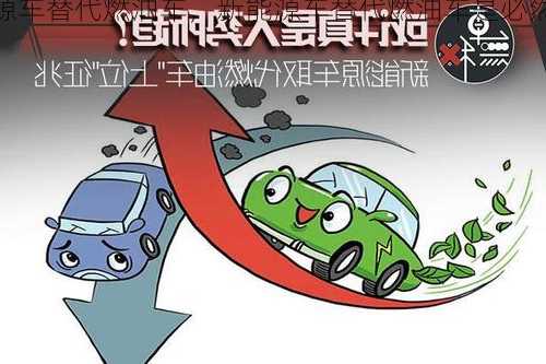 新能源车替代燃油车，新能源车替代燃油车是必然趋势吗