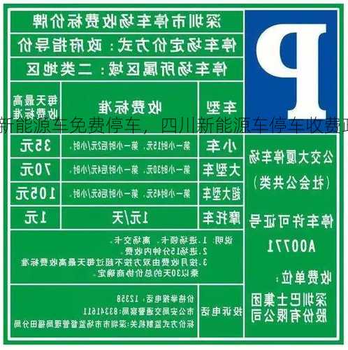 内江新能源车免费停车，四川新能源车停车收费政策？