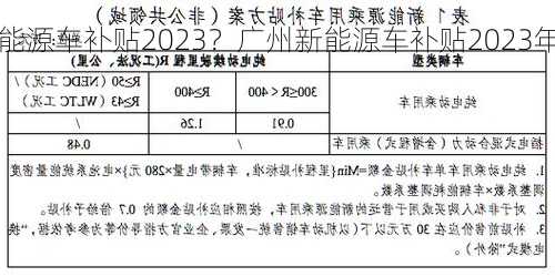 广州新能源车补贴2023？广州新能源车补贴2023年？