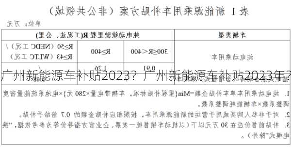 广州新能源车补贴2023？广州新能源车补贴2023年？