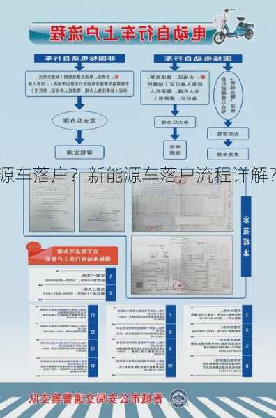 新能源车落户？新能源车落户流程详解？