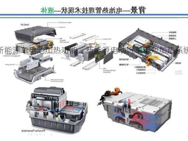 新能源车电池加热功能，新能源电动汽车电池加热系统