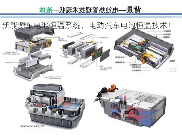 新能源车电池恒温系统，电动汽车电池恒温技术！