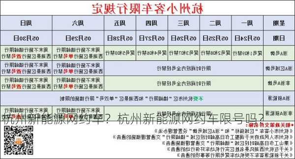 杭州新能源网约车？杭州新能源网约车限号吗？