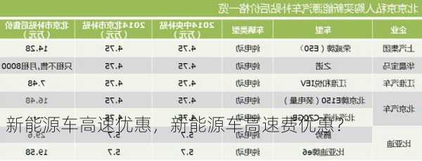 新能源车高速优惠，新能源车高速费优惠？