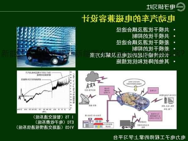 新能源车电磁干扰？新能源车电磁干扰对人体影响？