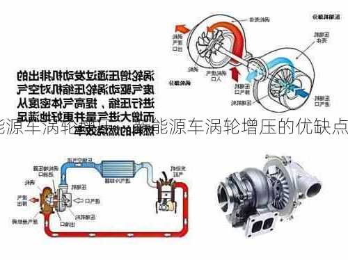新能源车涡轮增压，新能源车涡轮增压的优缺点