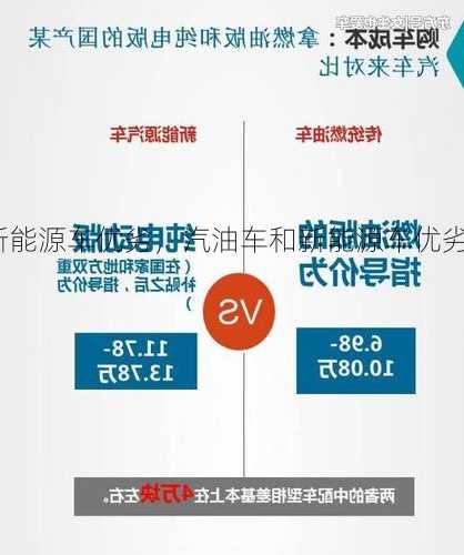 新能源车优劣，汽油车和新能源车优劣？