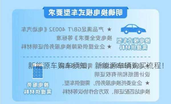 新能源车购车须知，新能源车辆购买流程！