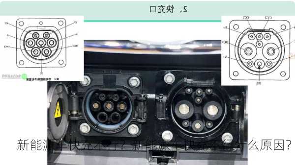 新能源车快充不行？新能源车快充不行什么原因？