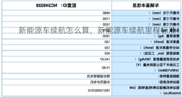 新能源车续航怎么算，新能源车续航里程标准！