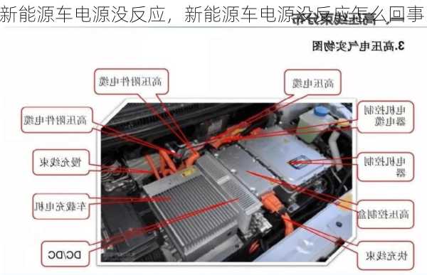 新能源车电源没反应，新能源车电源没反应怎么回事！