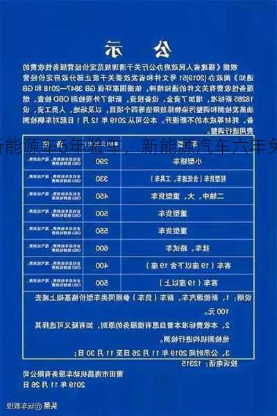 新能源车6年验车，新能源汽车六年免检需要每两年申请么！