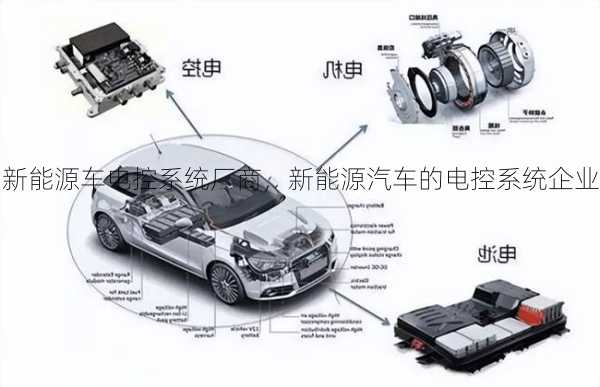 新能源车电控系统厂商，新能源汽车的电控系统企业