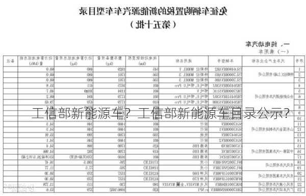 工信部新能源车？工信部新能源车目录公示？