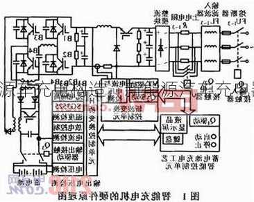 新能源车充电构造，新能源汽车充电器结构